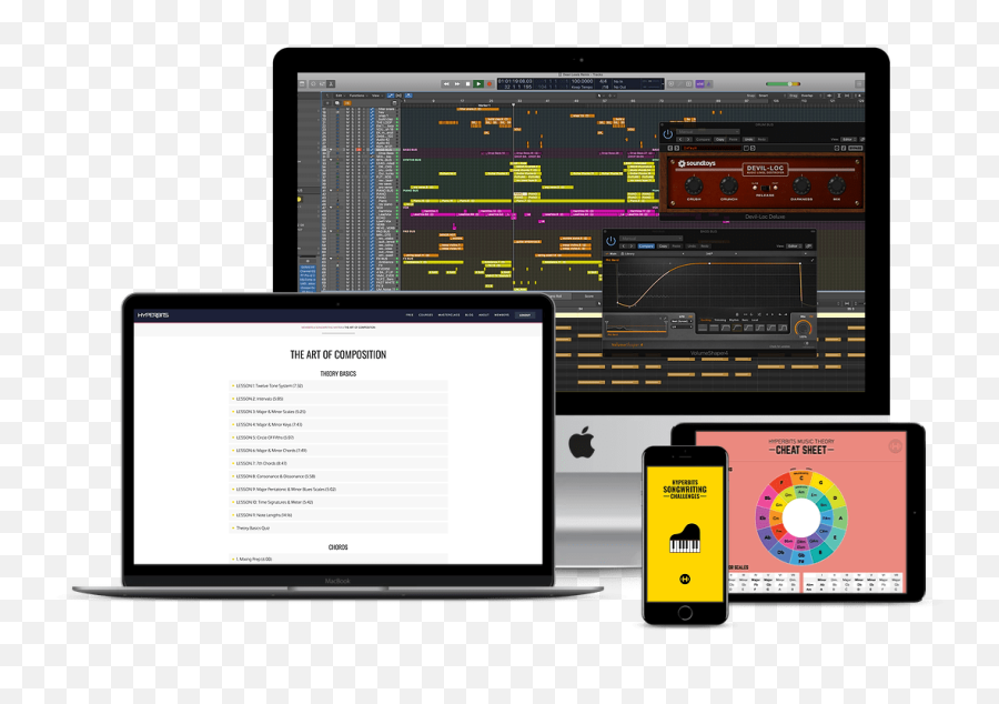 The Songwriting Matrix Education For Music Producers - Web Design Emoji,Chord Progressions That Evoke Emotion