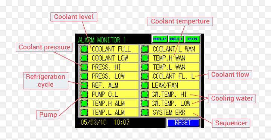 Product Features Chiller Products Maruyama Chillers Emoji,Emoji Sample Sequencer