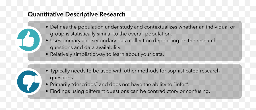 Quantitative Descriptive Research - Dot Emoji,Emotions Classifying Qualitative