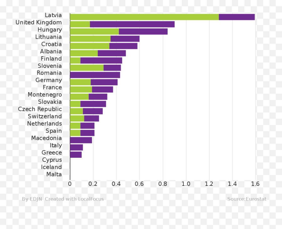 Femicide - Wikiwand Turkey Femicide Rate Emoji,Mass Trial Over Turkey’s Coup Plot Becomes An Arena Of Emotion