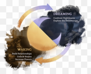 Dreamscaper - Event Emoji,Harnessing Your Emotions In Battle