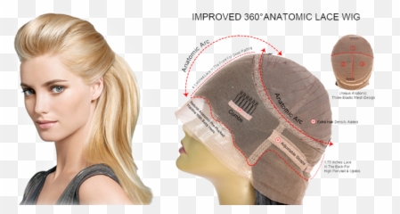 Best Human Hair Wholesale Full Lace Wig Lace Front Wig Emoji,360 All Around Deep Lace Wig Lace Emotion