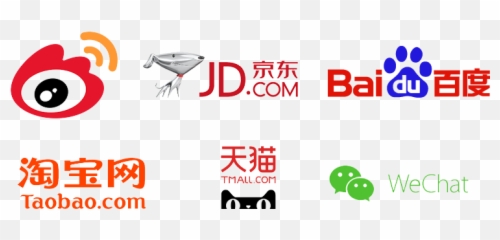 Competitive Intelligence - Baidu Emoji,Emotion Wechat