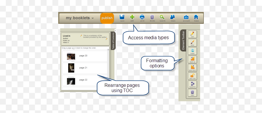 Social Learning Instructional Design Fusions - Technology Applications Emoji,Emotions Toolbar