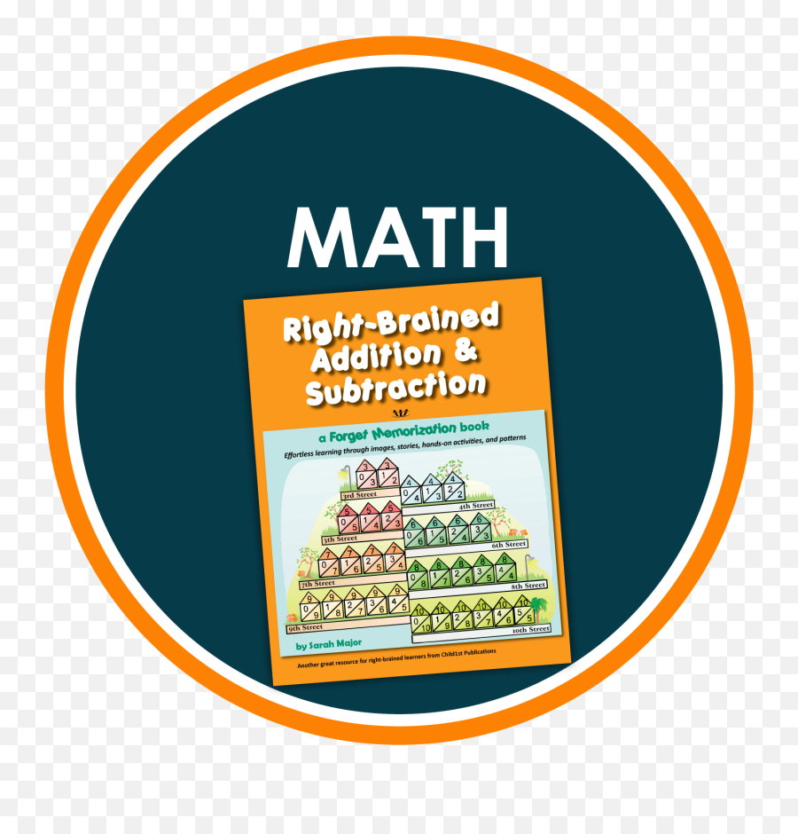 16 Characteristics Of Kinesthetic And - Right Brained Addition And Subtraction Emoji,Understanding Emotions Flashcards For Visual Learners