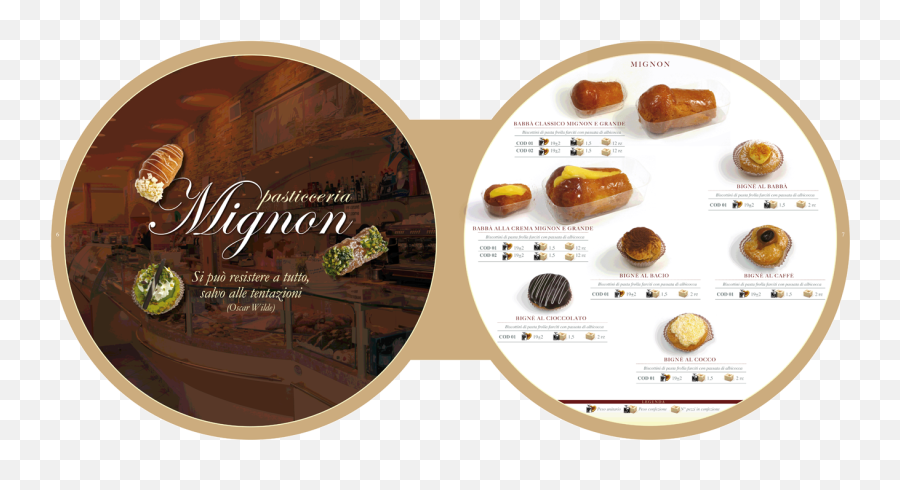 Galleria Lavori - Types Of Chocolate Emoji,Emoticon Griton