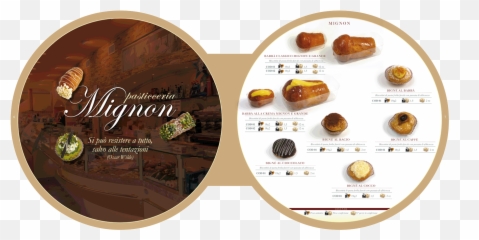 Galleria Lavori - Types Of Chocolate Emoji,Emoticon Griton