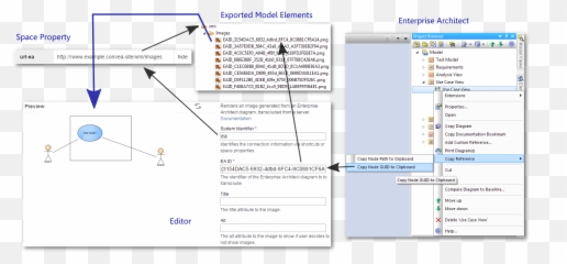 Referencing Enterprise Architect Diagrams From Confluence Emoji,Confluence Markup Emoticon 100