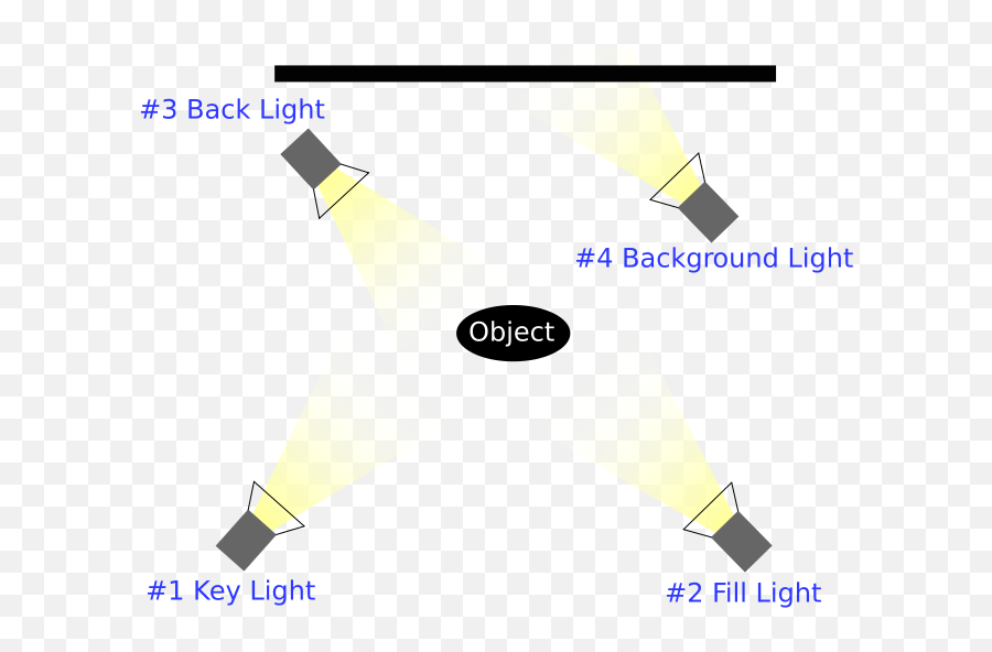 Deanb 3dmusicfilmstuff 2011 - 3 Point Lighting Emoji,Emotions Toolbar