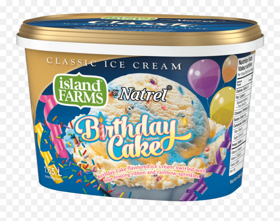 Pictures On Birthday Cake Ice Cream Flavor - Cake Flavoured Ice Cream Emoji,Facebook Cake Emoticon
