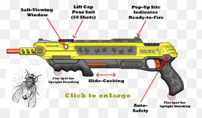 Bug - Asalt Le Fusil Du0027assaut Antimouches Emoji,Rotflmao Emoticon