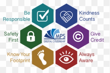 Digital Citizenship Resources Digital Citizenship Resources Emoji,Emotion Showing Intresting