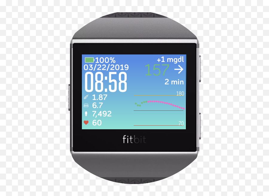 Glance Watchface Emoji,Fitbit Emoticons Meaning