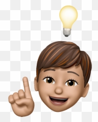 Emoji,Iphone Shaka Emoji
