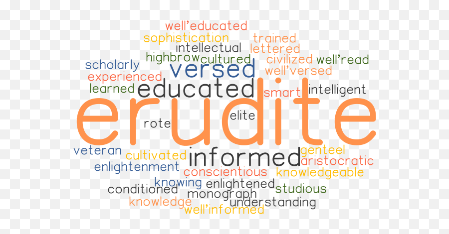 Synonyms And Related Words - Dot Emoji,Adjective Emotions