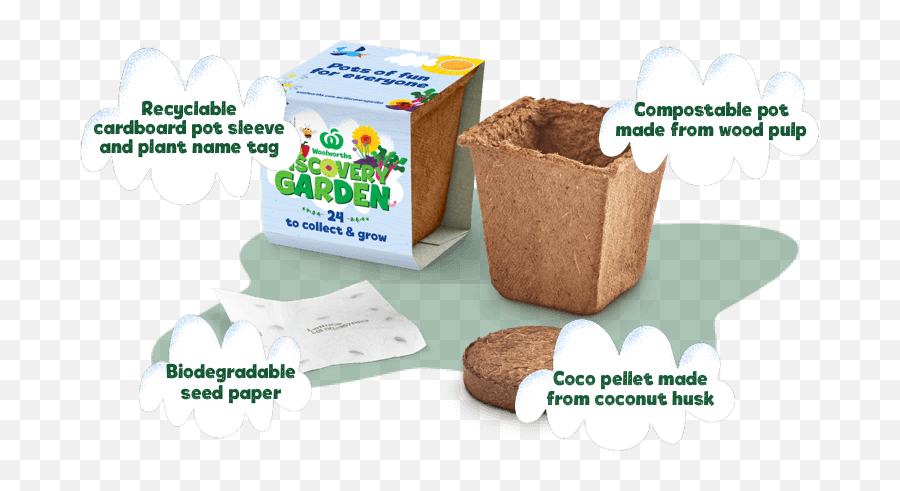 Woolworths Discovery Garden - Woolworths Seedlings Emoji,Comprar Almofada De Coco Do Emoticon