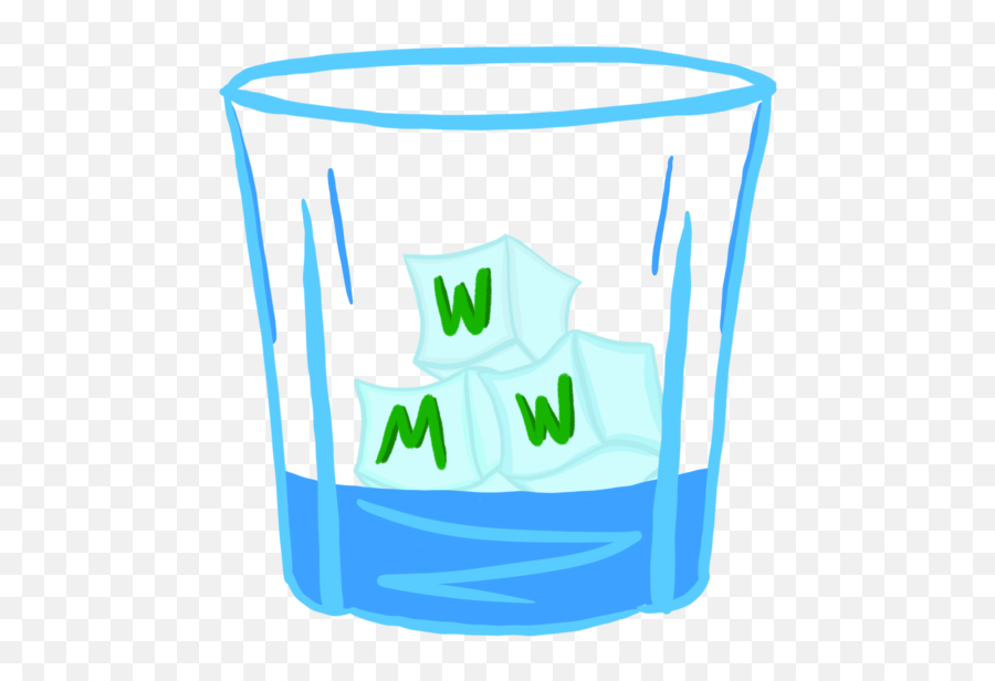 Make Me Monday Watch Me Wasted - Cup Emoji,Drowning In A Glass Case Of Emotion