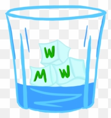 Make Me Monday Watch Me Wasted - Cup Emoji,Drowning In A Glass Case Of Emotion