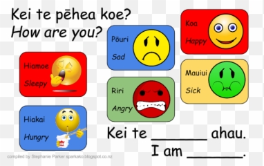 Learning Stephanie Parker Teaching - Kei Te Pehea Koe Reply Emoji,Sticky Note Reading Emoticon Diy Teachers