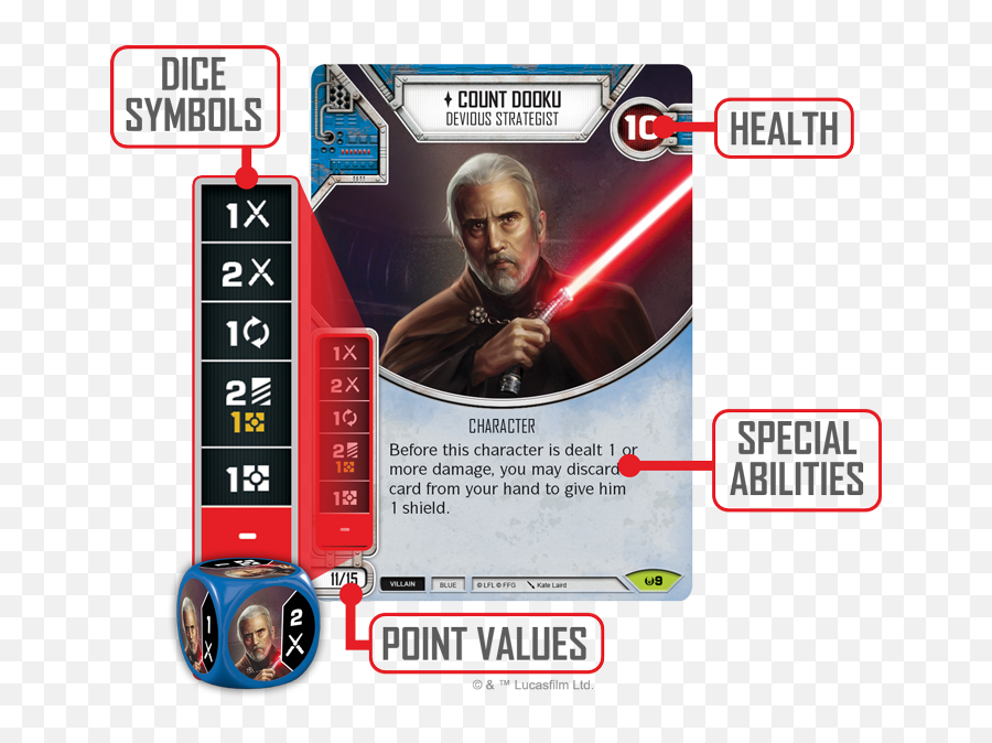 Cards Star Wars Destiny Card Game Wikia Fandom Emoji,Card Emoticons