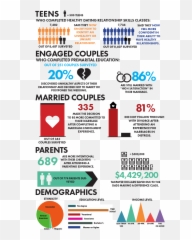 Pin By Elaine Davis Lmft On Relationship Relationship Emoji,Stifiling Emotions Quotes