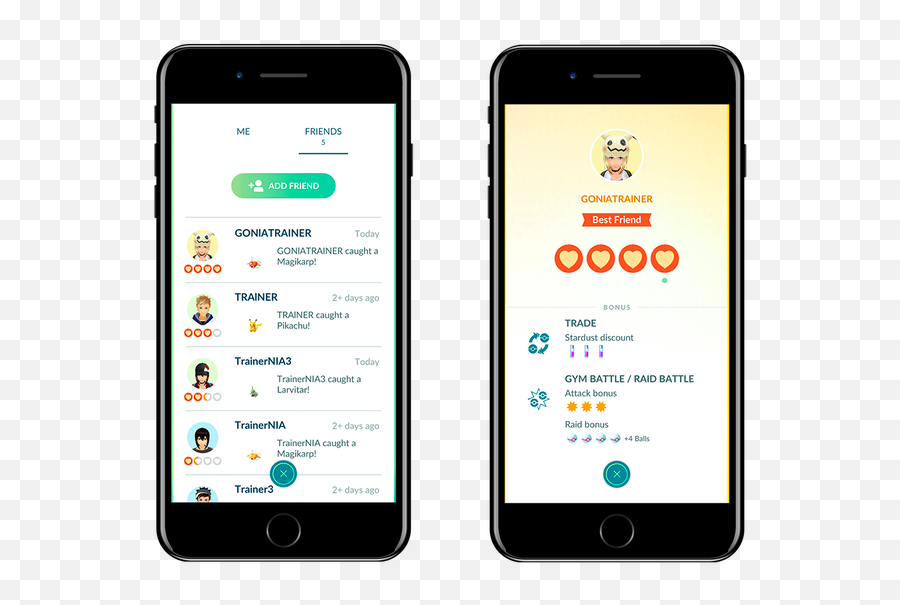 Pokémon Go Trading Guide And Cost Chart - Gamepur Emoji,Moltres Pokemon Go Emoji
