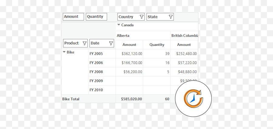 Winforms Pivot Grid Control Pivot Table Syncfusion - Horizontal Emoji,Trackbar Emotion 2009