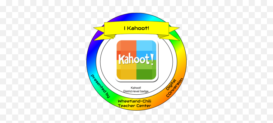 American Football Kahoot - Nit Hamirpur Emoji,Disney Emoji Quiz