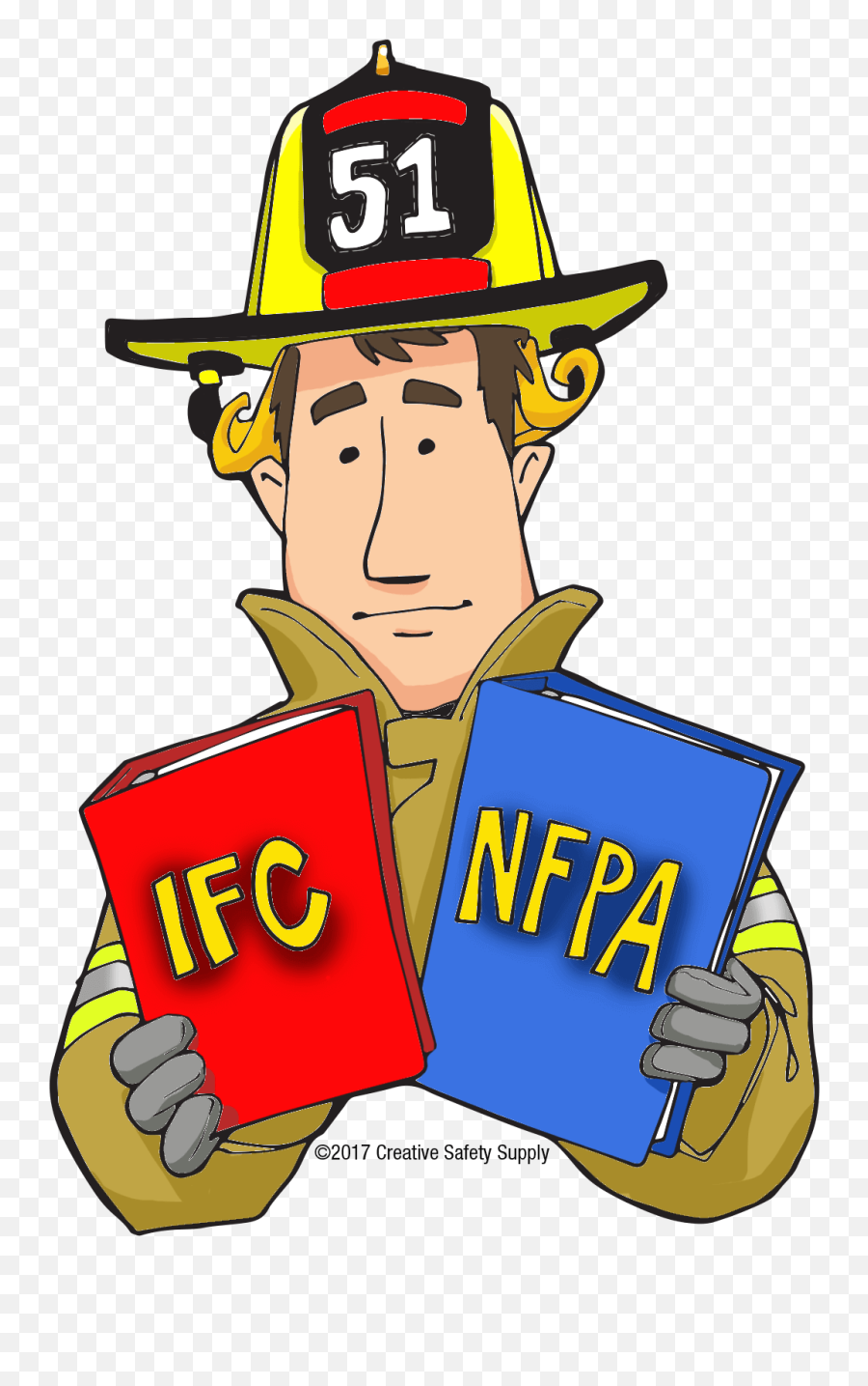 International Fire Code - International Fire Code Emoji,Tree Fire Emoji