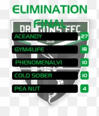 Season 27 Ljp86 Trophy Winner - Heim Und Haus Emoji,Mooch Emoji