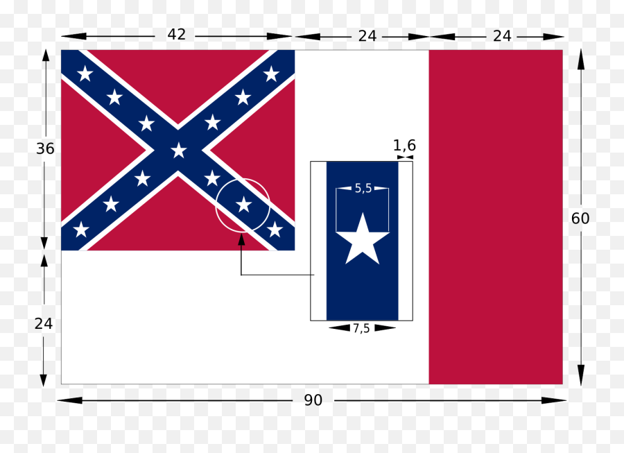 Banderas De Los Estados Confederados De América - Wikipedia Confederate Flag Size Emoji,Poema Nuestro Primer A?o Juntos Con Emojis Para Copiar