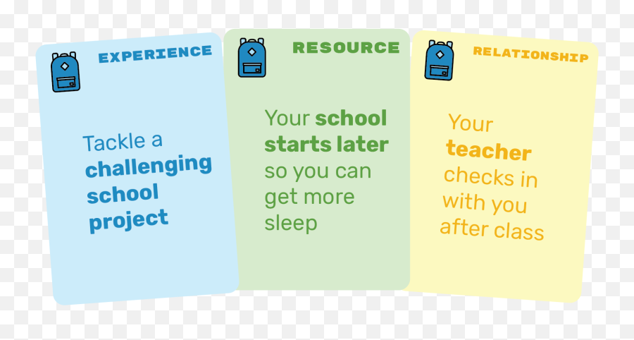 The Core Science Of Adolescent Development Center For The Emoji,The Shape Of The Text Matches The Emotion The Core Science Of Adolescent Development Center For The Emoji,The Shape Of The Text Matches The Emotion