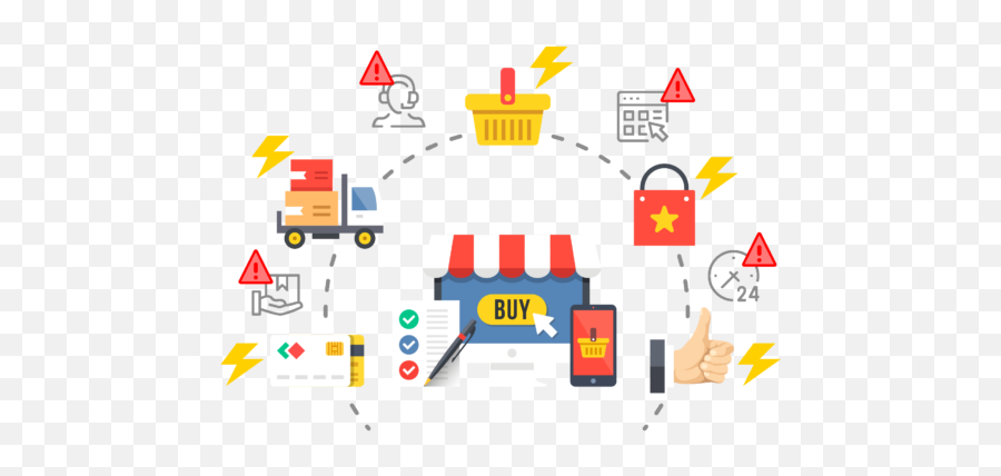 Ecommerce Solutions Optimize Service Quality And Cx With Emoji,Xp Meaning Emoji