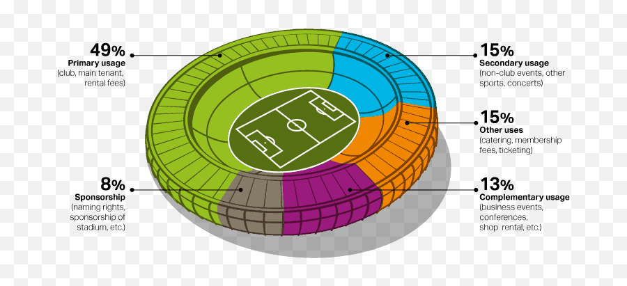 How Big Is Too Big Emoji,Emotion Sport Club