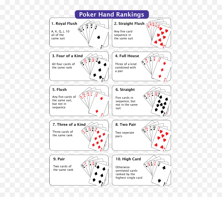 Poker Games List - Tutorial Poker Domino 13 Card Brag Hands Emoji,D H Texas Poker Emojis
