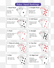 Poker Games List - Tutorial Poker Domino 13 Card Brag Hands Emoji,D H Texas Poker Emojis