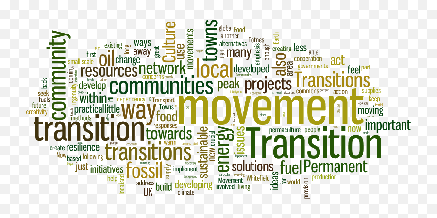 Feeling community. Wordle иконка. Transitions. Media in cooperation and Transition. Transition to Future.