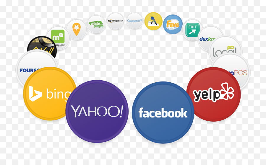 Facebook Archives - Blog Drm Emoji,Facebook Emoting Emojis September 2016