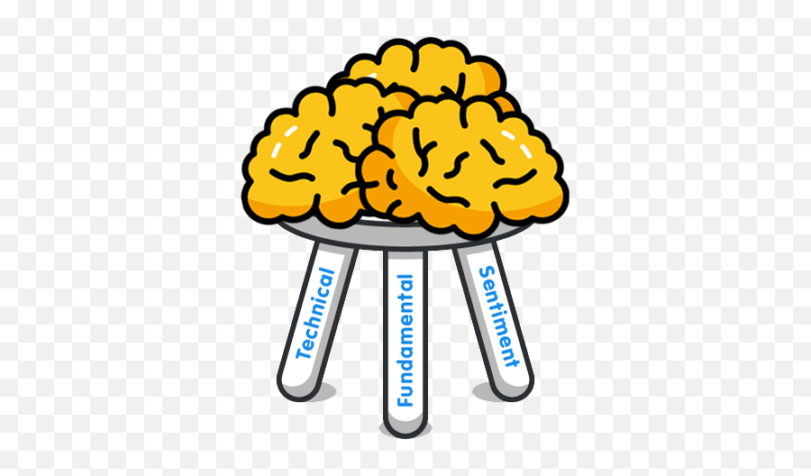 Which Type Of Forex Analysis Is Best Forex Trading Emoji,Poring Emoticon