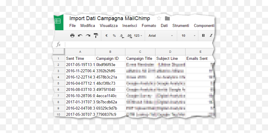 How To Import Mailchimp Data Into Google Data Studio Emoji,Mailchimp Rss Campaign Huge Emojis