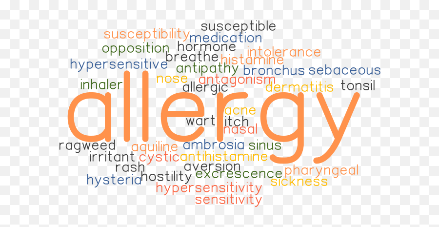 Allergy Synonyms And Related Words What Is Another Word - Dot Emoji,Drawling About Emotions