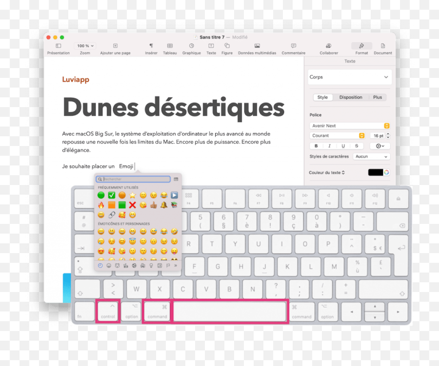 Tutoriel Comment Utiliser Des Emoji Sur Mac - Luviapp,Emojis Mav