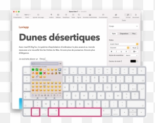 Tutoriel Comment Utiliser Des Emoji Sur Mac - Luviapp,Emojis Mav