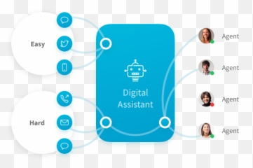 Automated Customer Service Fundamentals For Powerful Emoji,Khajiit Emotions Morph