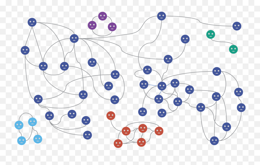 Eco - Social Perspective Social Networks And Health Emoji,Theorem Of Reciprocal Emotions Sullivan Eco - Social Perspective Social Networks And Health Emoji,Theorem Of Reciprocal Emotions Sullivan