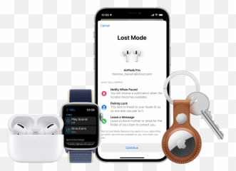 Use The Find My App To Locate A Missing Device Or Item Emoji,A&l Arts And Letters Emoji