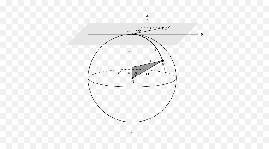 Gnu Astronomy Utilities - Dot Emoji,In Art, Lines Can Express Emotion. True False