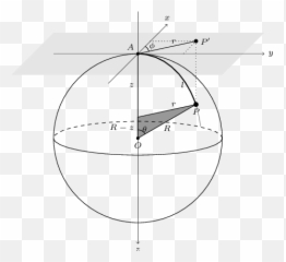 Gnu Astronomy Utilities - Dot Emoji,In Art, Lines Can Express Emotion. True False