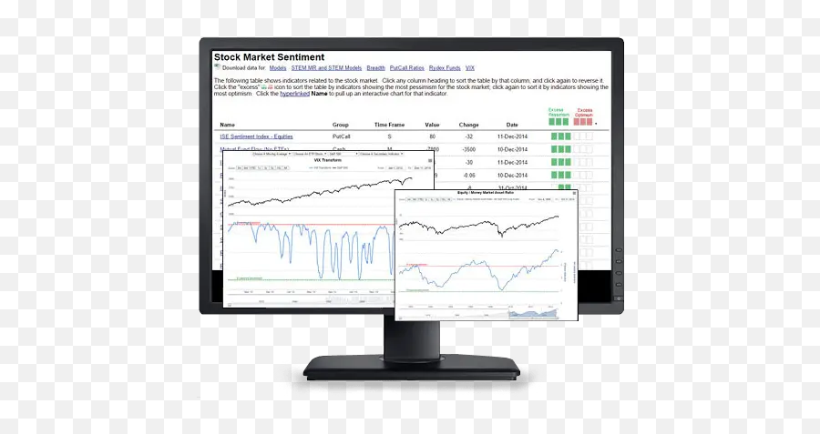 Stock Market Sentiment Research - Software Engineering Emoji,Market Emotion