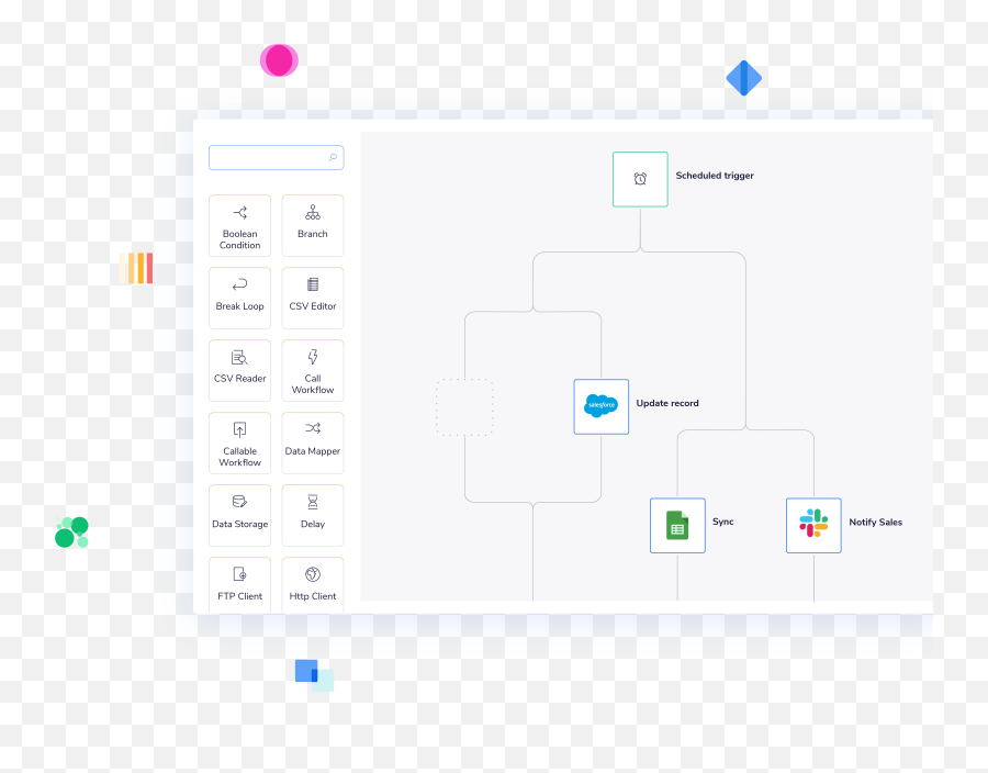 Integration Manager Trayio - Dot Emoji,Aweber Emoticons